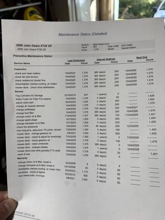 Image of John Deere X720 equipment image 1