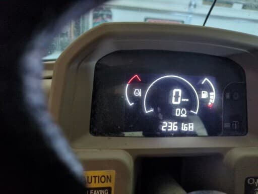 test
