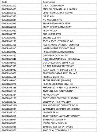 Image of John Deere 8370R Image 1