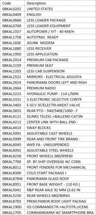 Image of John Deere 6R 155 Image 1
